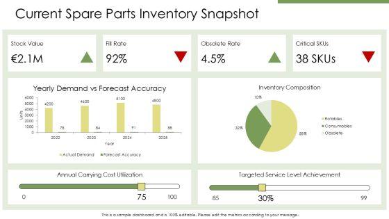 Year Based Vertical Timeline For Spare Parts Inventory PPT Guidelines VM