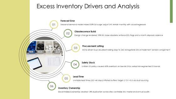 Year Based Vertical Timeline For Spare Parts Inventory PPT Guidelines VM