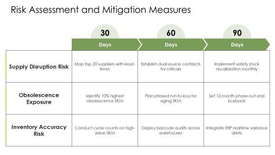 Year Based Vertical Timeline For Spare Parts Inventory PPT Guidelines VM