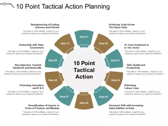 10 Point Tactical Action Planning Ppt PowerPoint Presentation Styles Information