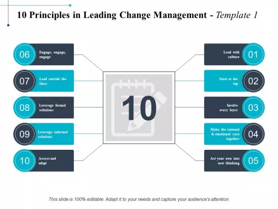 10 Principles In Leading Change Management Ppt PowerPoint Presentation Professional Backgrounds