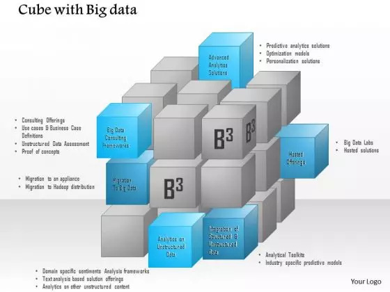 1 Cube With Big Data Concepts Like Predictice Analytics And Optimization Solutions Ppt Slide