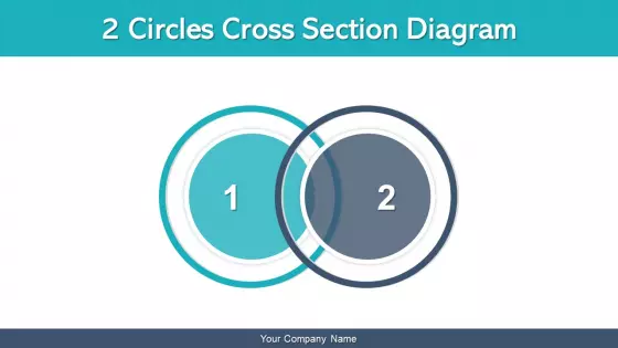 2 Circles Cross Section Diagram Techniques Innovation Ppt PowerPoint Presentation Complete Deck With Slides