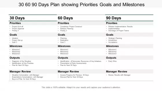 30 60 90 Days Plan Showing Priorities Goals And Milestones Ppt PowerPoint Presentation Infographic Template Graphics Template