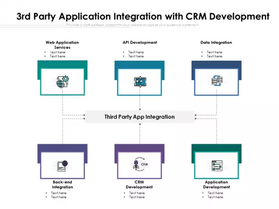 3Rd Party Application Integration With Crm Development Ppt PowerPoint Presentation File Designs PDF