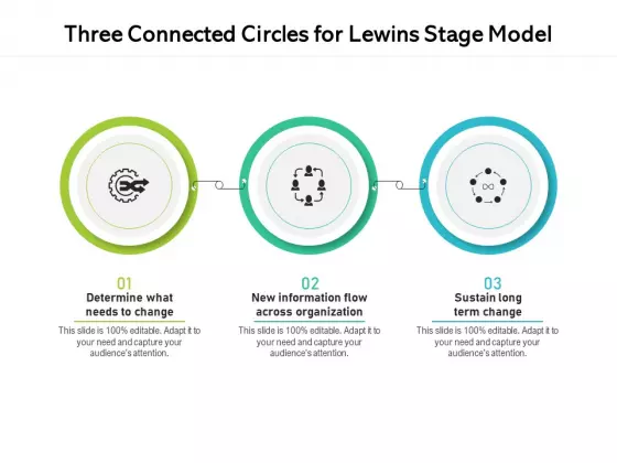 3 Interconnected Circles For Lewins Stage Framework Ppt PowerPoint Presentation File Graphic Tips PDF