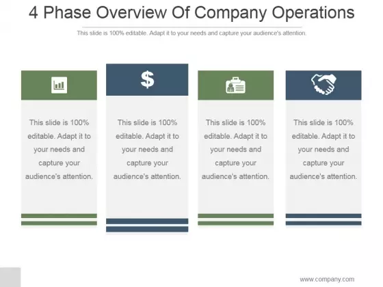 4 Phase Overview Of Company Operations Ppt PowerPoint Presentation Template