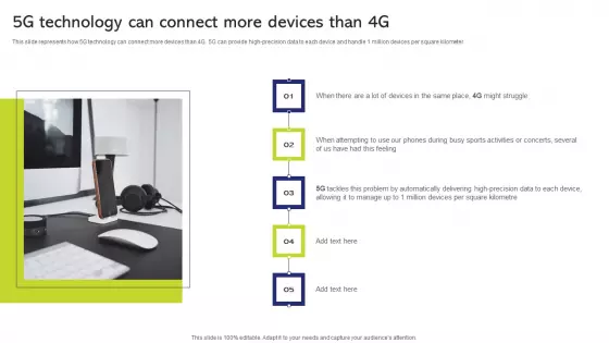 5G And 4G Networks Comparative Analysis 5G Technology Can Connect More Devices Than 4G Rules PDF