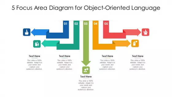 5 Focus Area Diagram For Object Oriented Language Ppt Slides Graphics Tutorials PDF