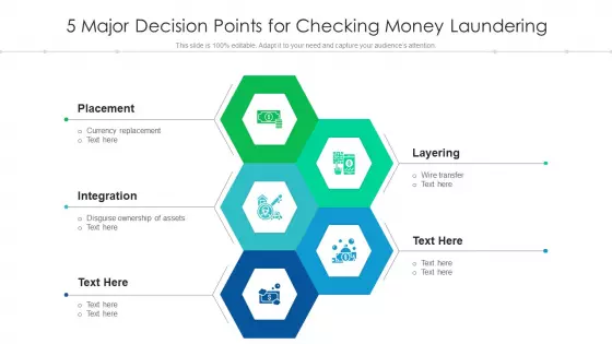 5 Major Decision Points For Checking Money Laundering Ppt PowerPoint Presentation Gallery Vector PDF