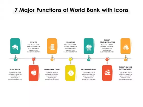 7 Major Functions Of World Bank With Icons Ppt PowerPoint Presentation File Maker PDF