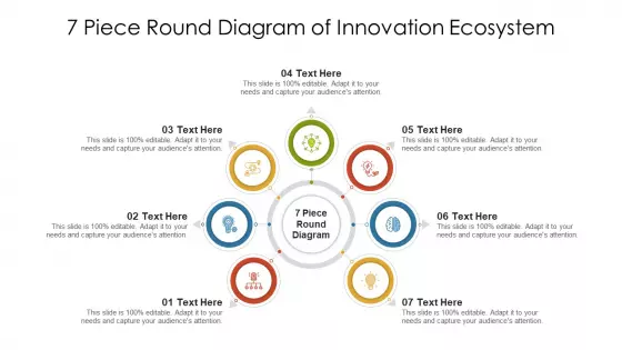 7 Piece Round Diagram Of Innovation Ecosystem Ppt PowerPoint Presentation File Graphics PDF