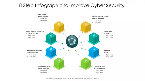 8 Step Infographic To Improve Cyber Security Ppt PowerPoint Presentation Layouts Themes PDF