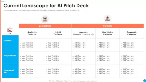 AI Investor Financing Pitch Deck Current Landscape For AI Ppt Outline Show PDF