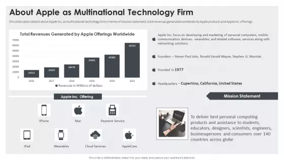 About Apple As Multinational Technology Firm Infographics PDF