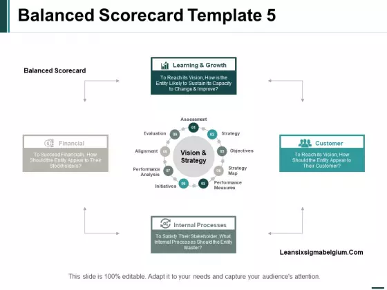 Balanced Scorecard Strategy Ppt PowerPoint Presentation Infographic Template Slides