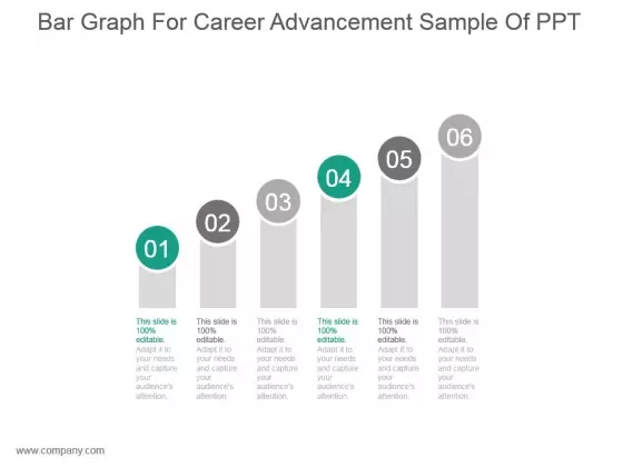 Bar Graph For Career Advancement Sample Of Ppt