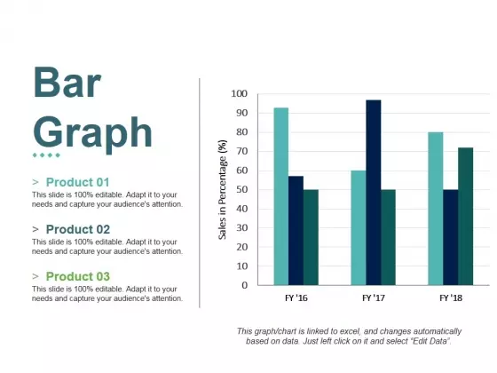 Bar Graph Ppt PowerPoint Presentation File Slides