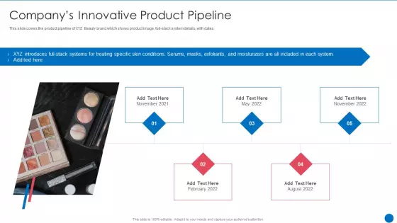 Beauty Care Firm Companys Innovative Product Pipeline Ppt Inspiration Demonstration PDF