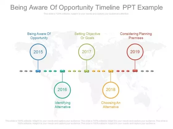 Being Aware Of Opportunity Timeline Ppt Example
