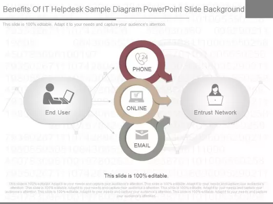 Benefits Of It Helpdesk Sample Diagram Powerpoint Slide Background