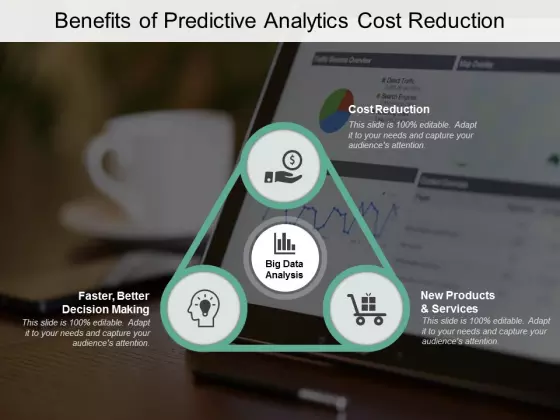 Benefits Of Predictive Analytics Cost Reduction Ppt PowerPoint Presentation Styles Sample