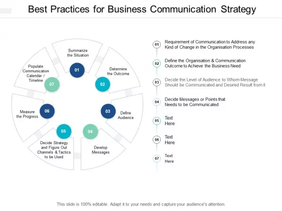 Best Practices For Business Communication Strategy Ppt Powerpoint Presentation Diagrams