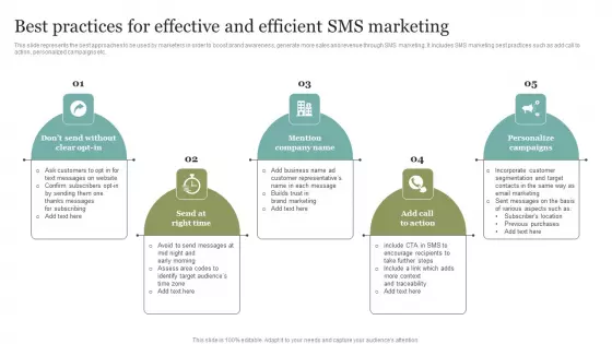 Best Practices For Effective And Efficient SMS Marketing Diagrams PDF
