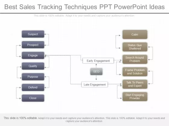 Best Sales Tracking Techniques Ppt Powerpoint Ideas