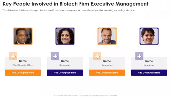 Biotechnology Startup Funding Elevator Pitch Deck Key People Involved In Biotech Firm Executive Management Summary PDF