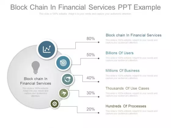 Block Chain In Financial Services Ppt Example