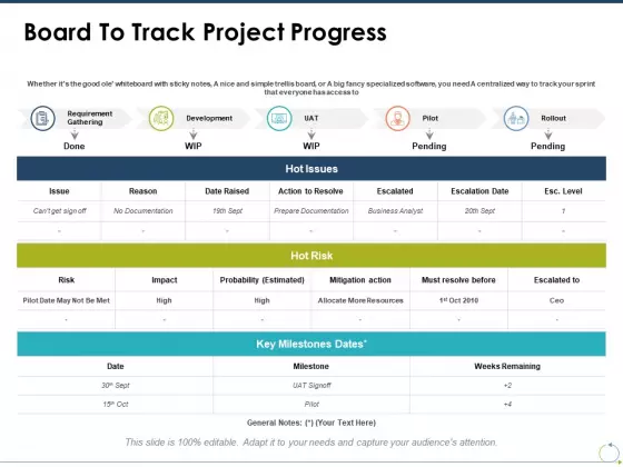 Board To Track Project Progress Ppt PowerPoint Presentation Outline Show