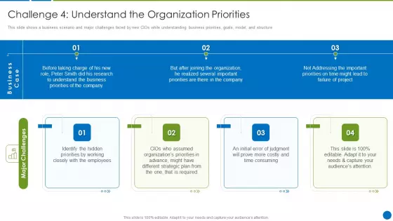 CIO Evolution To Improve Technology Plan For The Organization Challenge 4 Understand Professional PDF