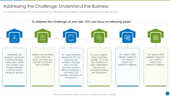 CIO Evolution To Improve Technology Plan Organization Addressing Challenge Understand Business Guidelines PDF