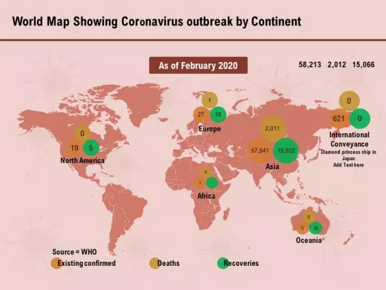 COVID 19 Pandemic Disease World Map Showing Coronavirus Outbreak By Continent Template PDF