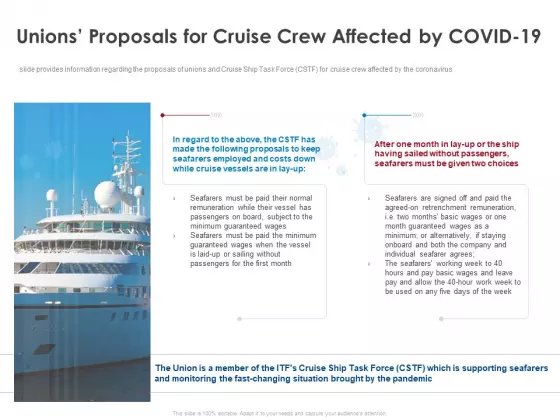 COVID 19 Risk Analysis Mitigation Policies Ocean Liner Sector Unions Proposals For Cruise Crew Affected By COVID 19 Mockup PDF
