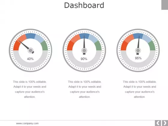Dashboard Ppt PowerPoint Presentation Pictures Microsoft
