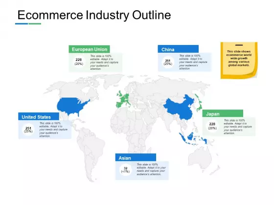 Ecommerce Industry Outline Country Map Ppt PowerPoint Presentation Gallery Layout Ideas
