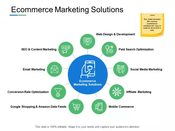 Ecommerce Marketing Solutions Web Design Ppt PowerPoint Presentation Inspiration Example