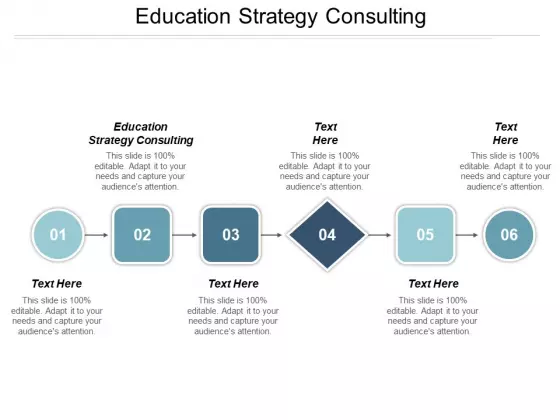 Education Strategy Consulting Ppt PowerPoint Presentation Styles Gallery