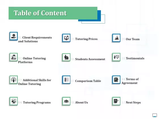 Educational Tuition Service Table Of Content Ppt Pictures Layout Ideas PDF