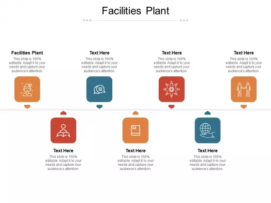 Facilities Plant Ppt PowerPoint Presentation Professional Graphics Template Cpb Pdf