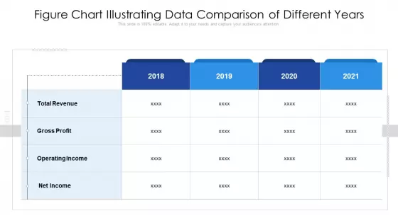 Figure Chart Illustrating Data Comparison Of Different Years Ppt PowerPoint Presentation File Inspiration PDF