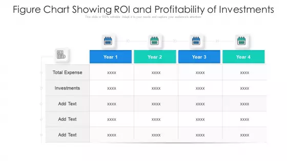 Figure Chart Showing Roi And Profitability Of Investments Ppt PowerPoint Presentation File Background Images PDF