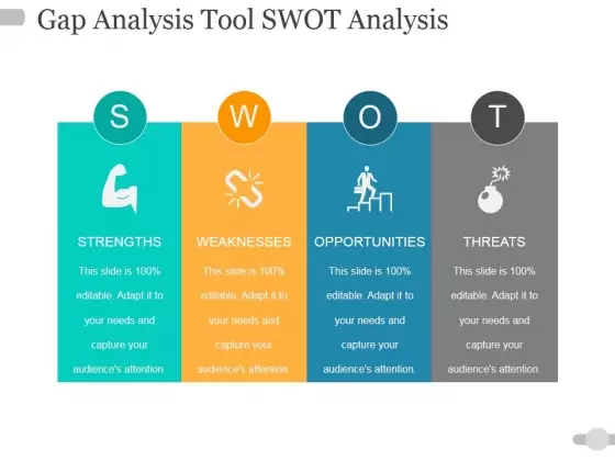 Gap Analysis Tool Swot Analysis Ppt PowerPoint Presentation Outline Graphics Template