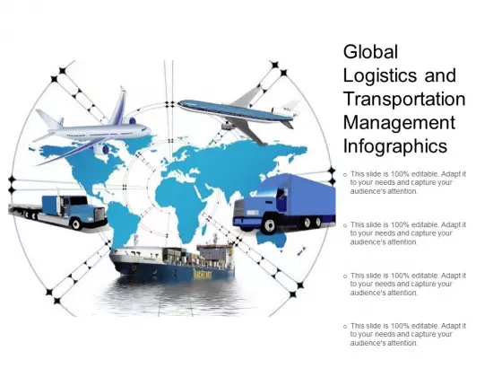 Global Logistics And Transportation Management Infographics Ppt PowerPoint Presentation Icon Outline