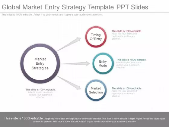 Global Market Entry Strategy Template Ppt Slides