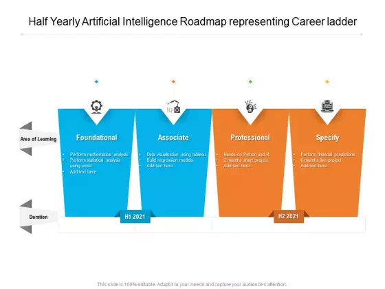 Half Yearly Artificial Intelligence Roadmap Representing Career Ladder Microsoft