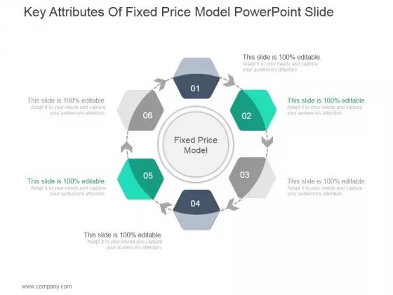 Key Attributes Of Fixed Price Model Ppt PowerPoint Presentation Icon