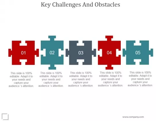 Key Challenges And Obstacles Ppt PowerPoint Presentation Guidelines